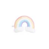 Miniso Pluchen Regenboog 2 Miniso Pluchen Regenboog -Jumbo Winkel 1997253 c7f1e4d5